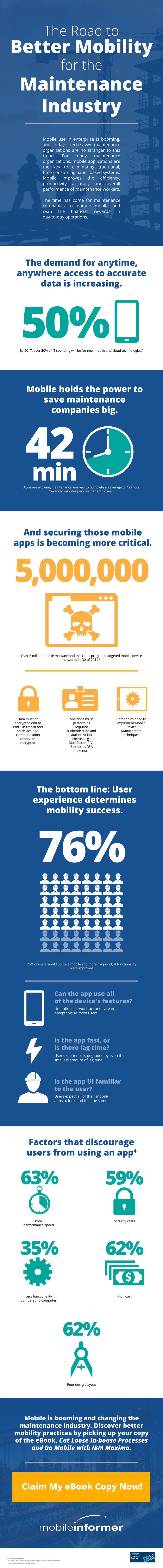 Interloc_Infographic_Better_Mobilty_160517.png