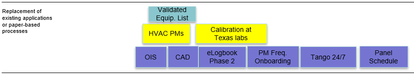 Table
Description automatically generated