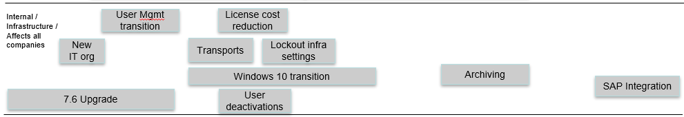 Graphical user interface
Description automatically generated with medium confidence